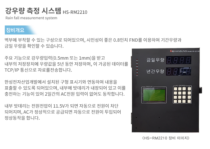 rainfallRM2210.jpg